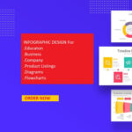 Design Canva Presentation, Powerpoint Presentation For Education, Business