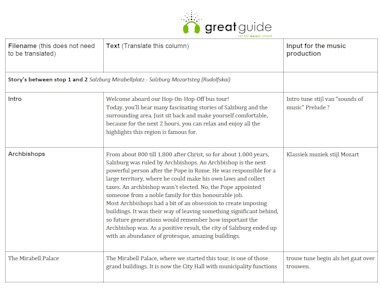 Proofread, Edit And Rewrite Your Content In All Eu Languages