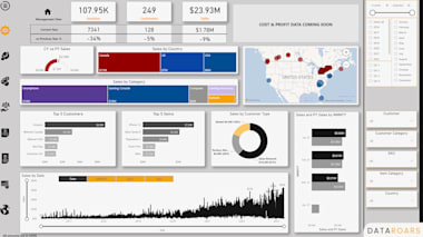 Get Your Real Time Stock Data Visualized