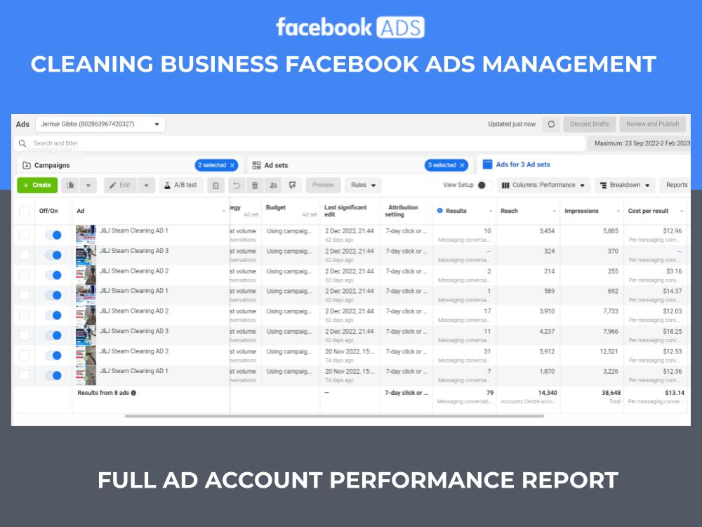 Be Your Facebook Ads Campaign Manager