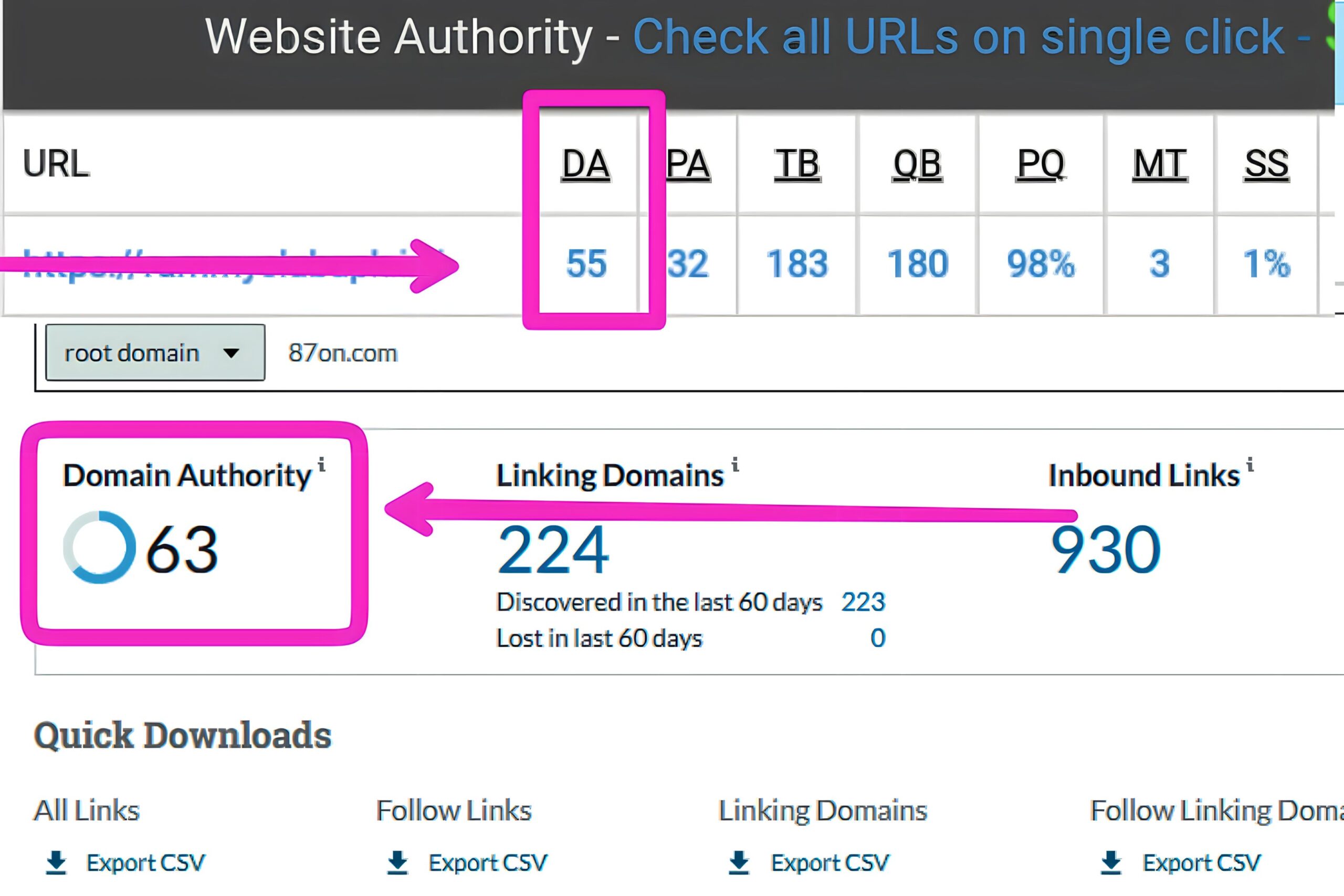 Increase, Domain Rating Dr, Ahrefs Dr, Domain Rating Dr 70