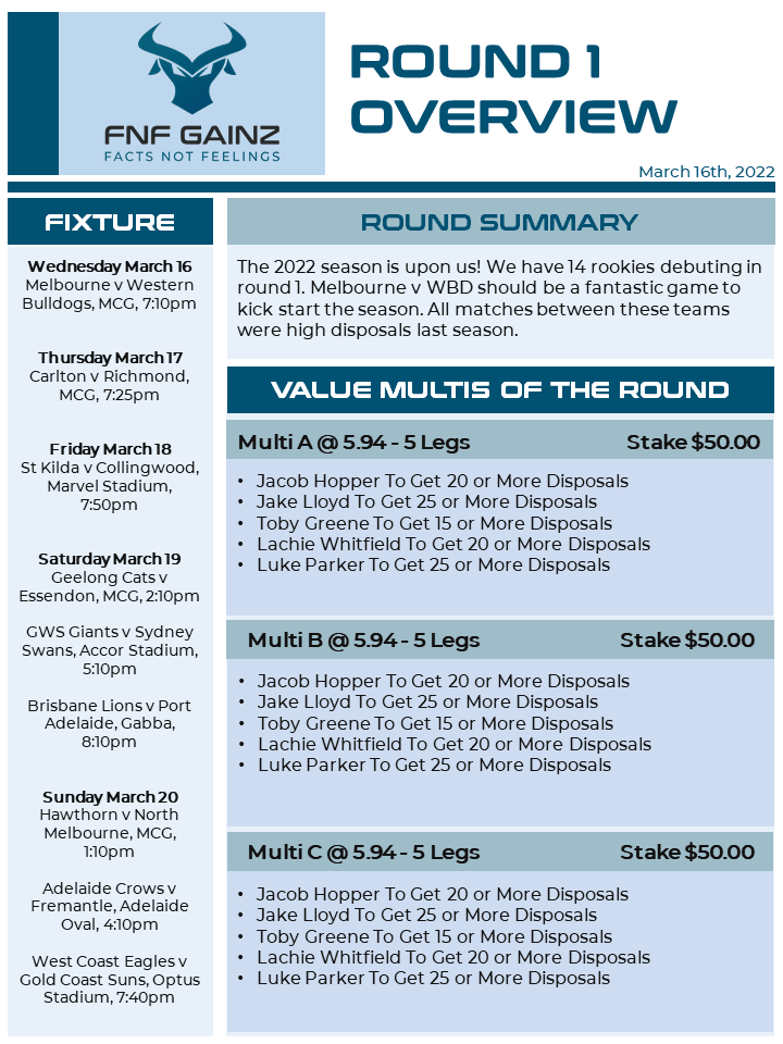 Design Editable Newsletter Templates In Powerpoint