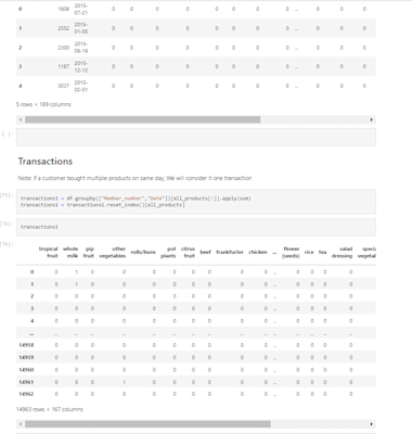 Do Data Analysis In Python, Pandas, Matplotlib And Numpy