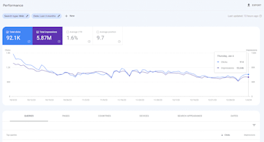 Fix Index Coverage Errors On Google Search Console