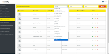 Do Fast And Accurate Data Entry, Copy Paste, Excel Data Entry, Pdf To Excel