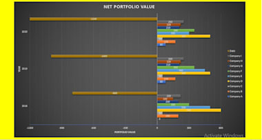 Automate Microsoft Excel Spreadsheet, Excel Vba And Macros