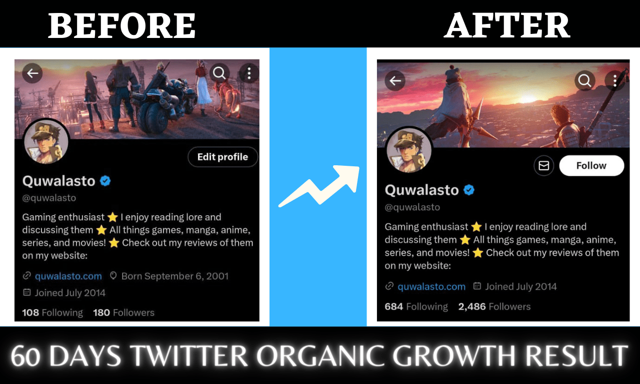 Do Organic Twitter Marketing To Grow Followers Fast