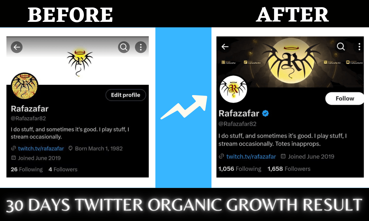 Do Organic Twitter Marketing To Grow Followers Fast