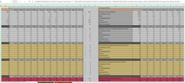 Fix Excel, Pivot Table, Power Query Formula, And Error