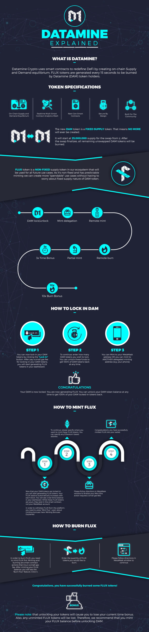 Design An Engaging Powerpoint Presentation