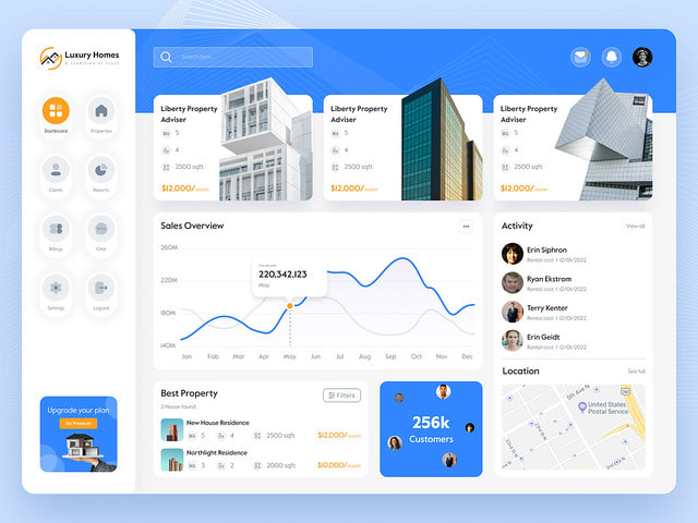 Do Figma Landing Page And Figma Website Design