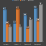 Do Advanced Statistics Analysis, Using R, Stata, Spss, Python, Matlab