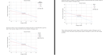 Perform Medical Statistical Analysis