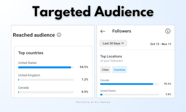 Promote And Manage To Grow Your Instagram Account Organically