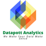 Do Structural Equation Modeling Sem, Cfa, Efa, Multigroup, In Smartpls And Amos