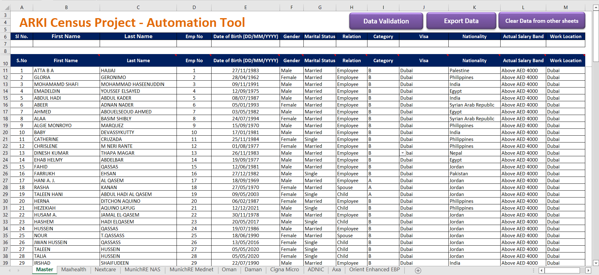 Convert Pdf To Excel Or Excel To Pdf Or Word To Excel With Professionally