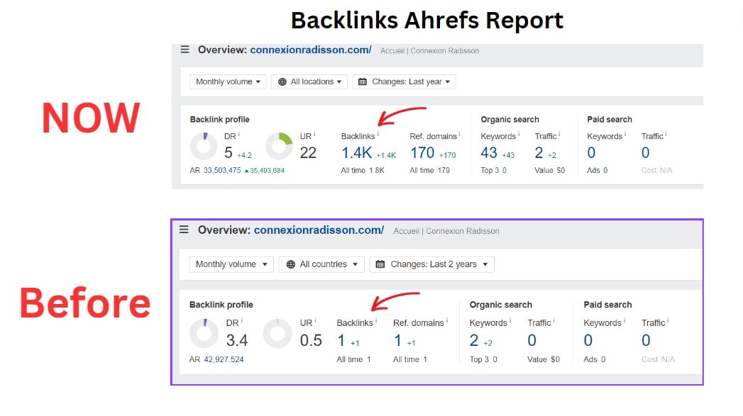 Do 350 Manually High Da Pa Blog Comments Link Building