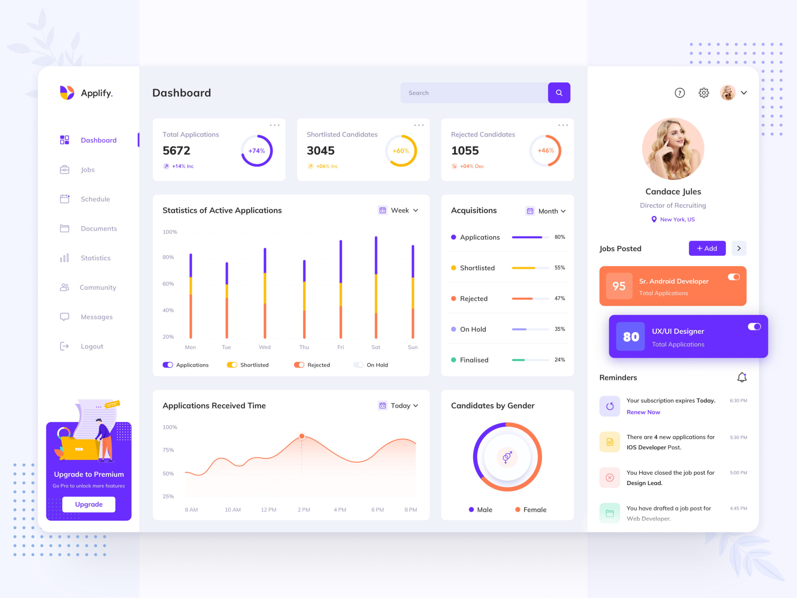 Website Ui Ux, Dahboard Ui, Web App Ux Ui, Ui Ux Design, Creative Ui Design