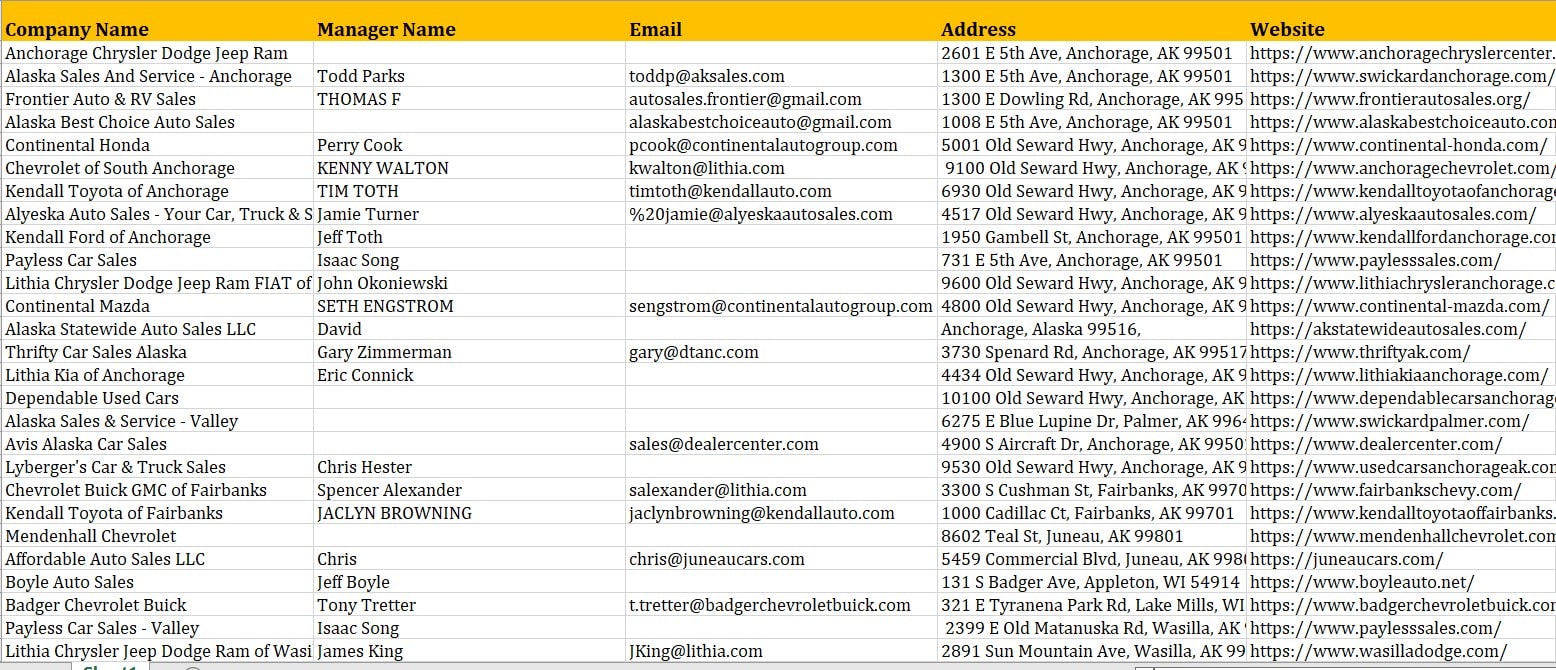 Do Web Research, Web Scraping, Copy Paste, Excel Data Entry