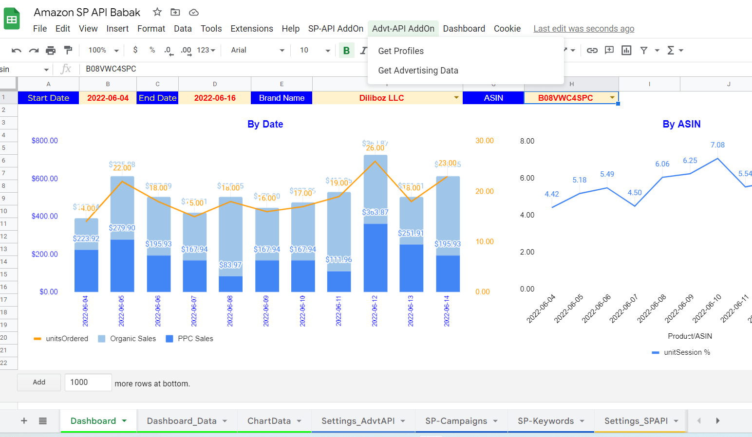 Automate Excel Formulas, Macros, Vba, Udf, Api Integration