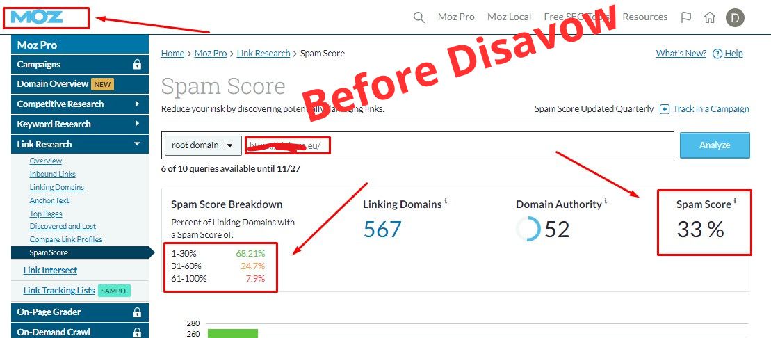 Remove Bad Backlinks By Disavow Spam Links File To Recover Google Penalty