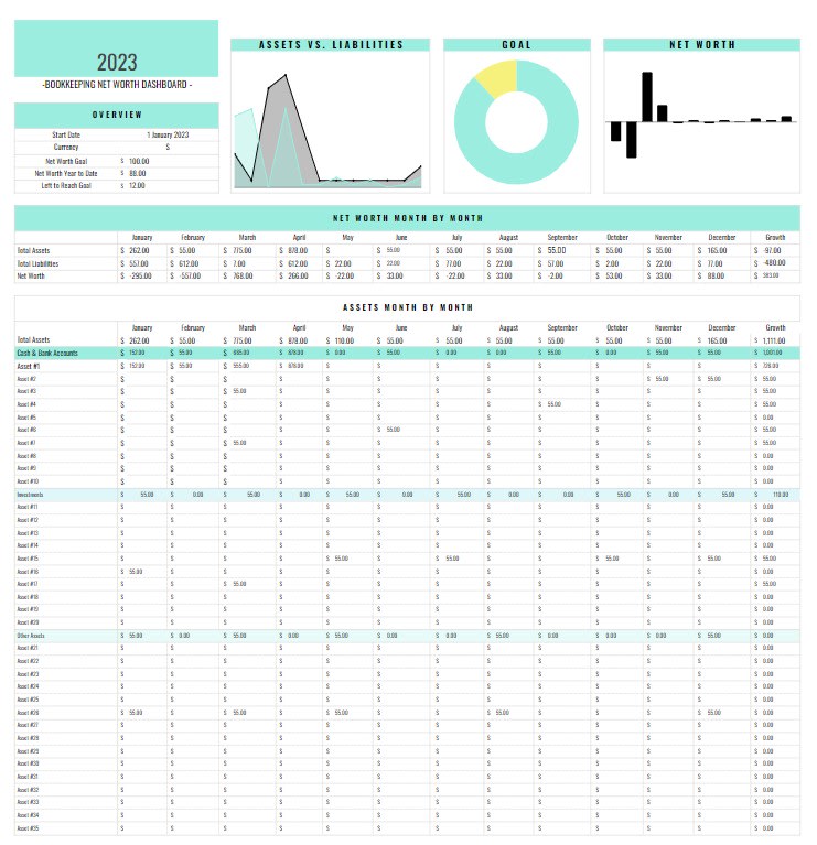 Create, Modify And Fix Excel Formula Or Google Sheets