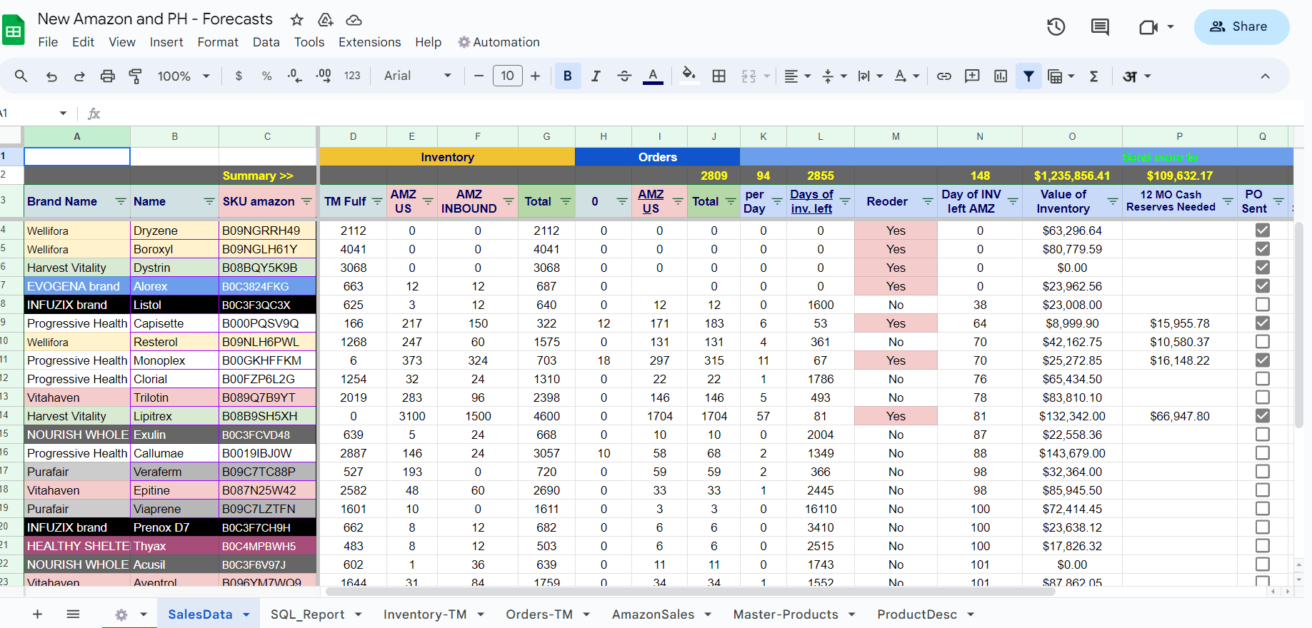 Automate Excel Formulas, Macros, Vba, Udf, Api Integration