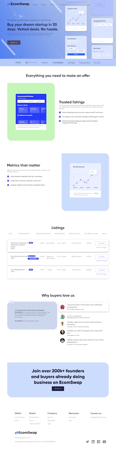 Expertly Develop Your Figma To Webflow Functional Website