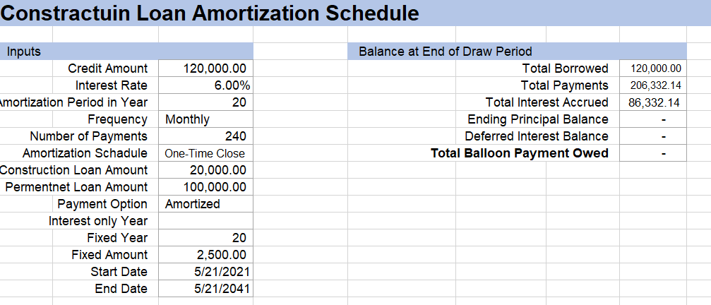 Create A Loan Amortization Schedule For Accurate Repayment