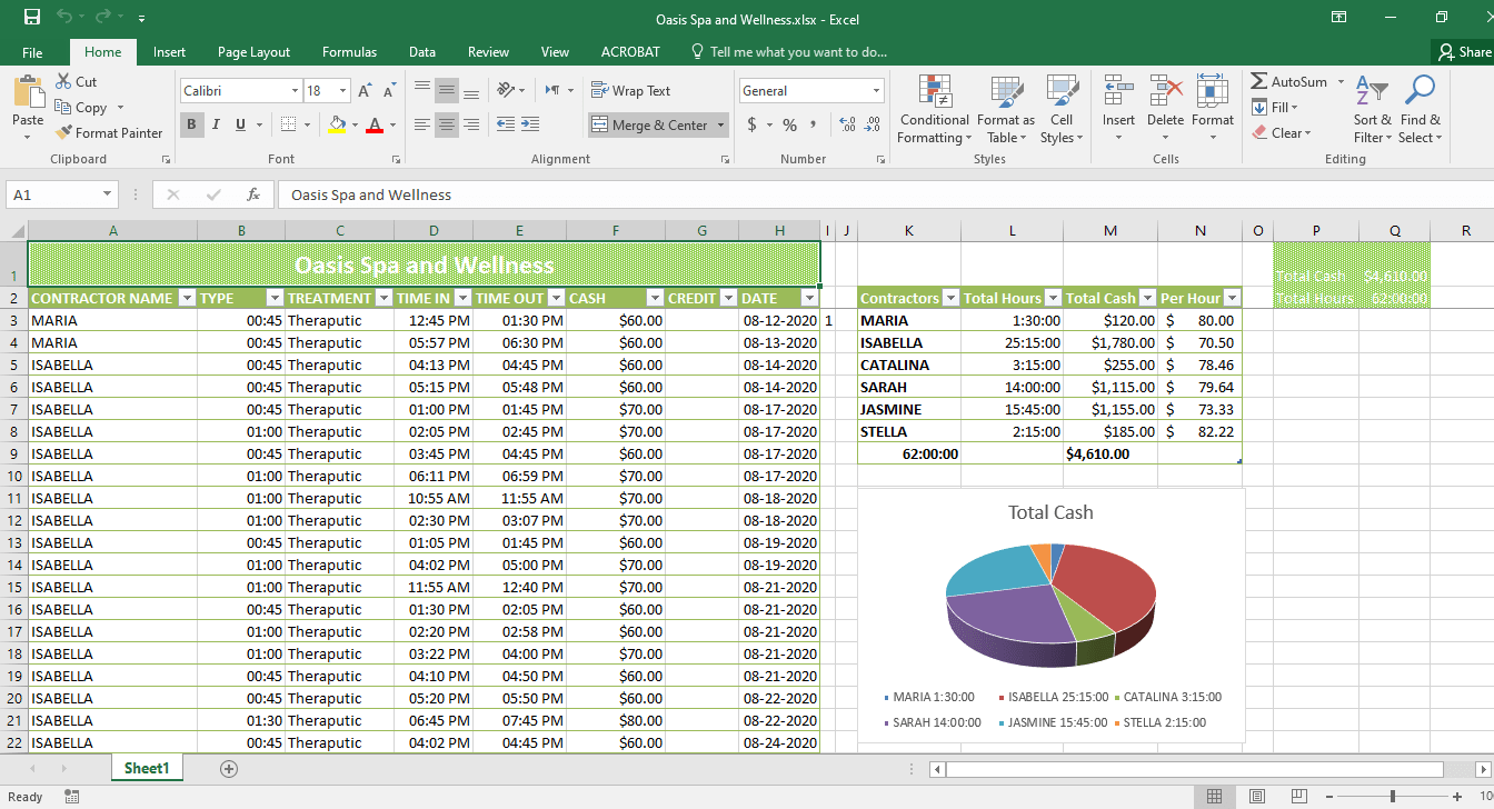 Be Your Virtual Assistant For Excel Data Entry, Copy Paste And Web Research