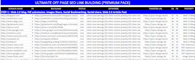 Do 200 Web 2 0 Seo Cross Linking Backlinks With Image Or Video Embed