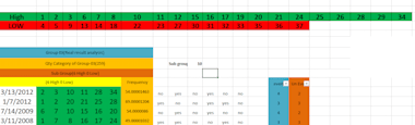 Create Excel Automation Template For Excel Work