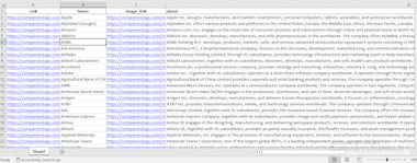 Automate Excel And Web Scraping Tasks In Python