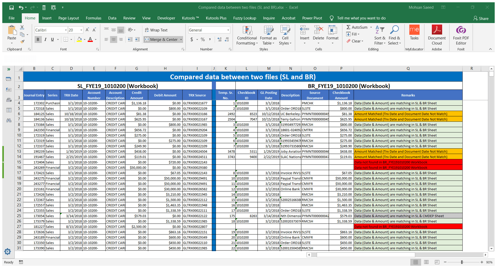 Work With Excel, Word, Powerpoint, Power Bi, Pdf, Qb, Sap