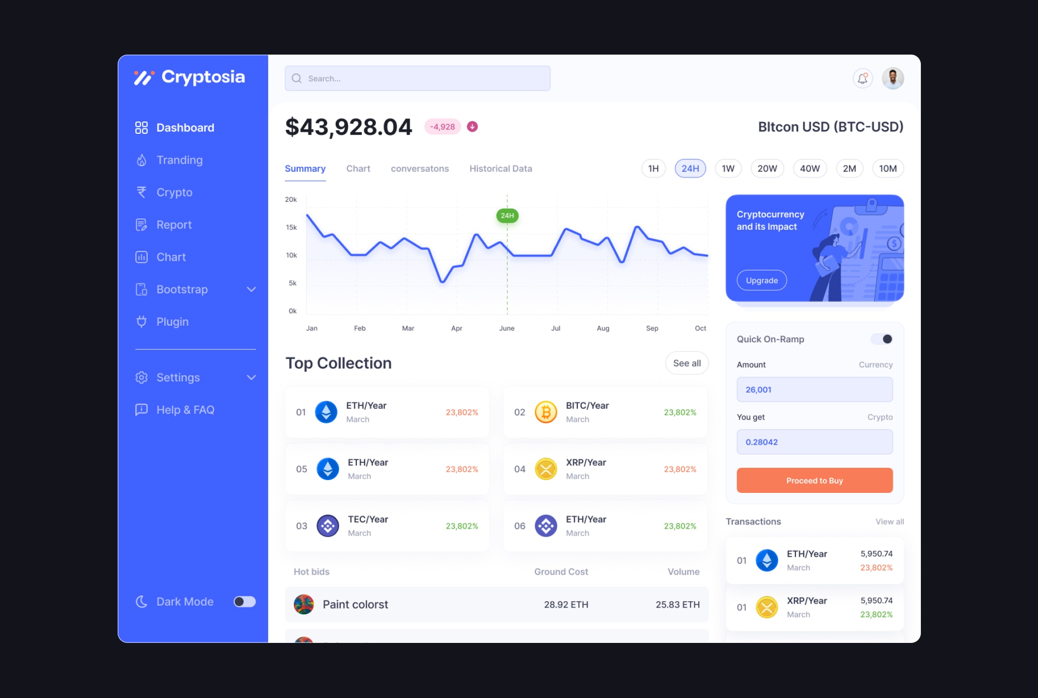 Do Website Ui Ux Design, Dashboard Ui, Mobile App Ui Ux Design, Figma Ui Design