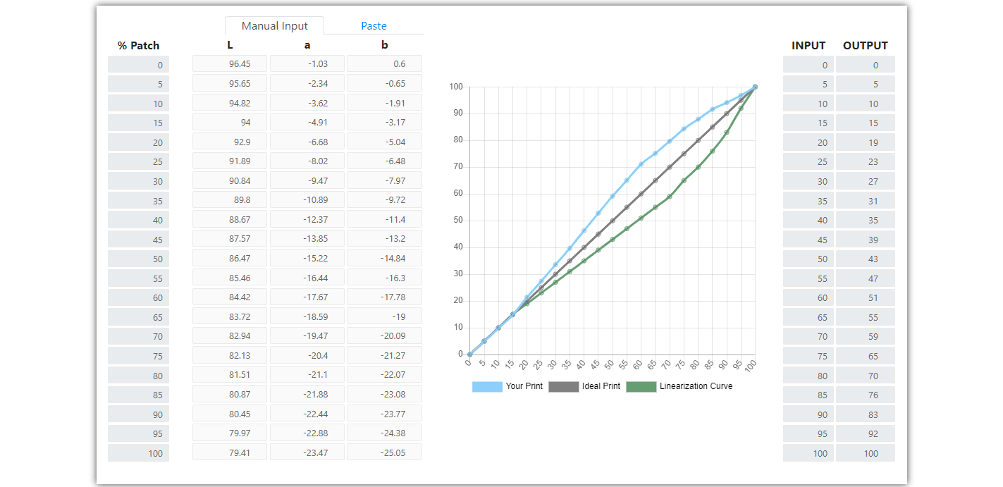 Convert Excel Calculator Into Web App Or Excel To Html