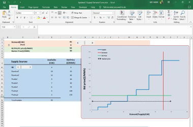 Do Data Entry, Excel, Scraping, Data Collection, Copy Paste