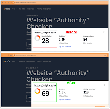 Implement Seo Optimised Xml Sitemap Practice For Google Index