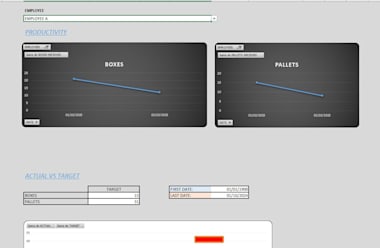 Automate Excels With Vba Macros And Formulas And Functions