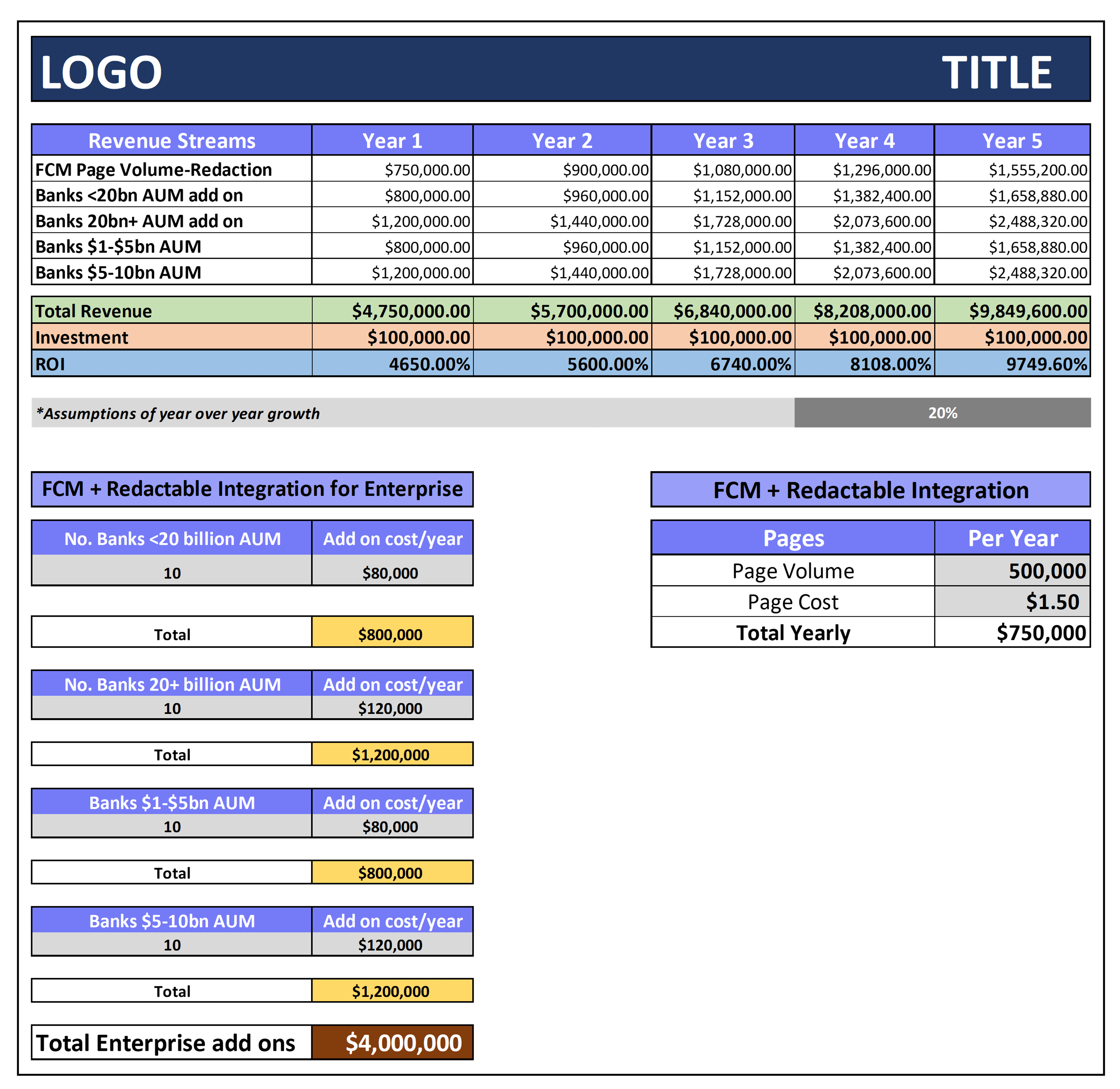 Create And Fix Any Excel Formula And Macros