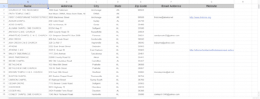 Do Data Entry, Copy Paste, Web Research, Excel Data Entry, Pdf To Excel