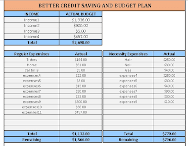 Help You Create An Organized Excel Spreadsheets Data