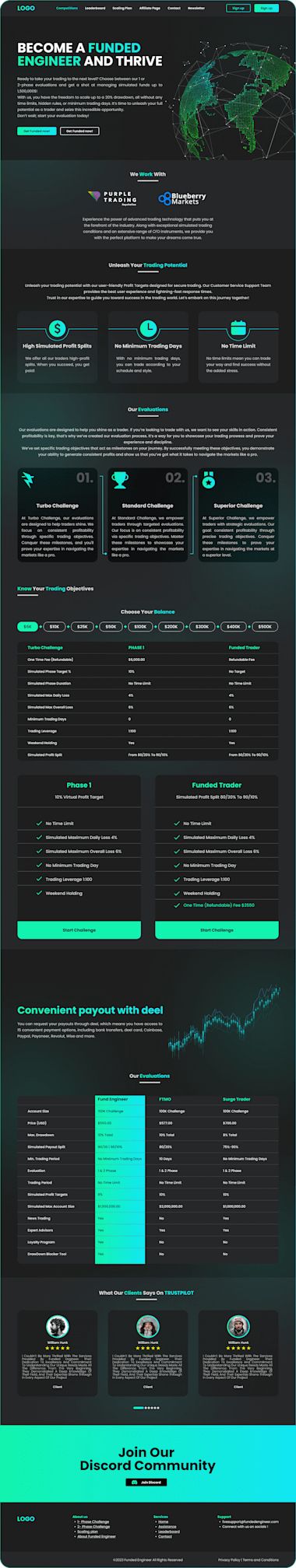 Design Or Redesign Your Webflow Website