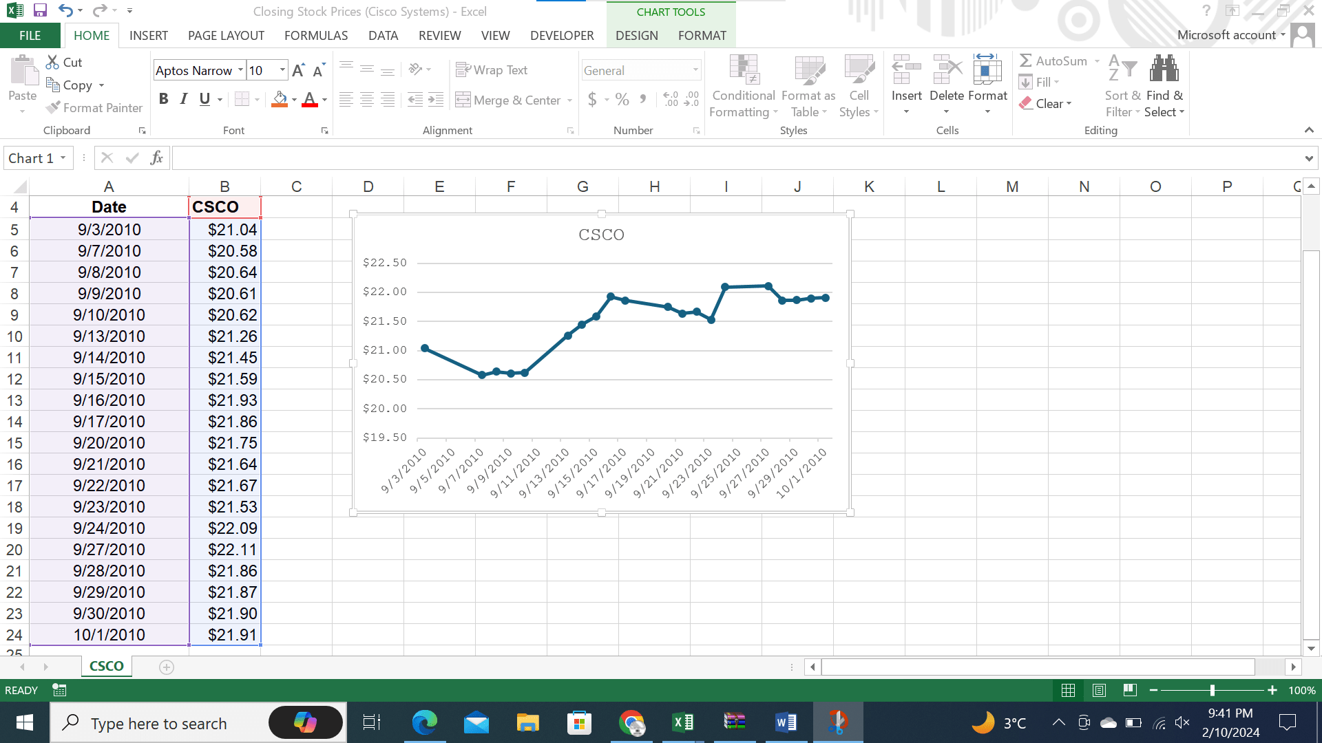 Do Statistical Data Analysis Using Jasp Spss Stata R Excel