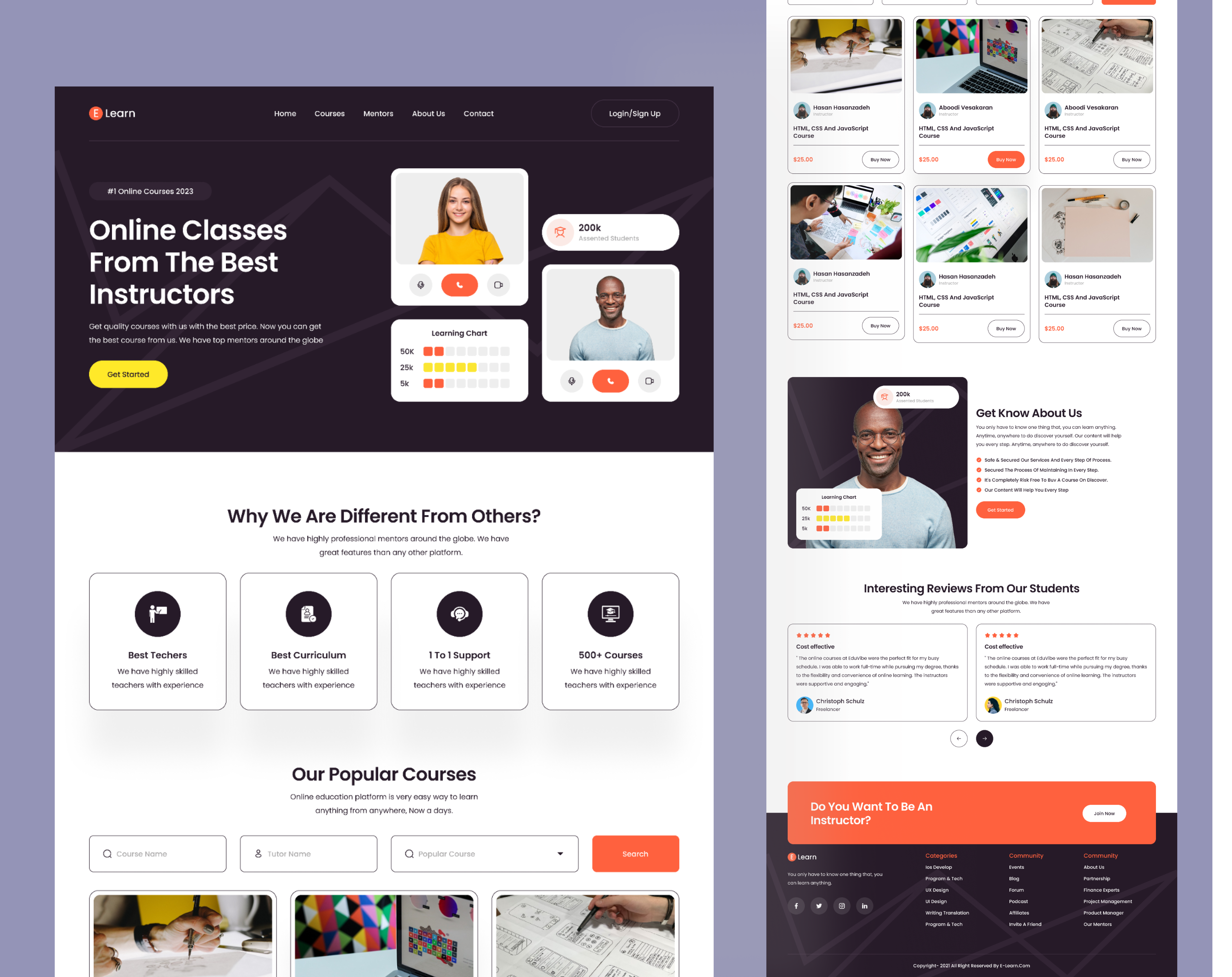 Do Figma Website Design Or Web Ui Ux Mockup In Psd, Adobe Xd, Landing Page