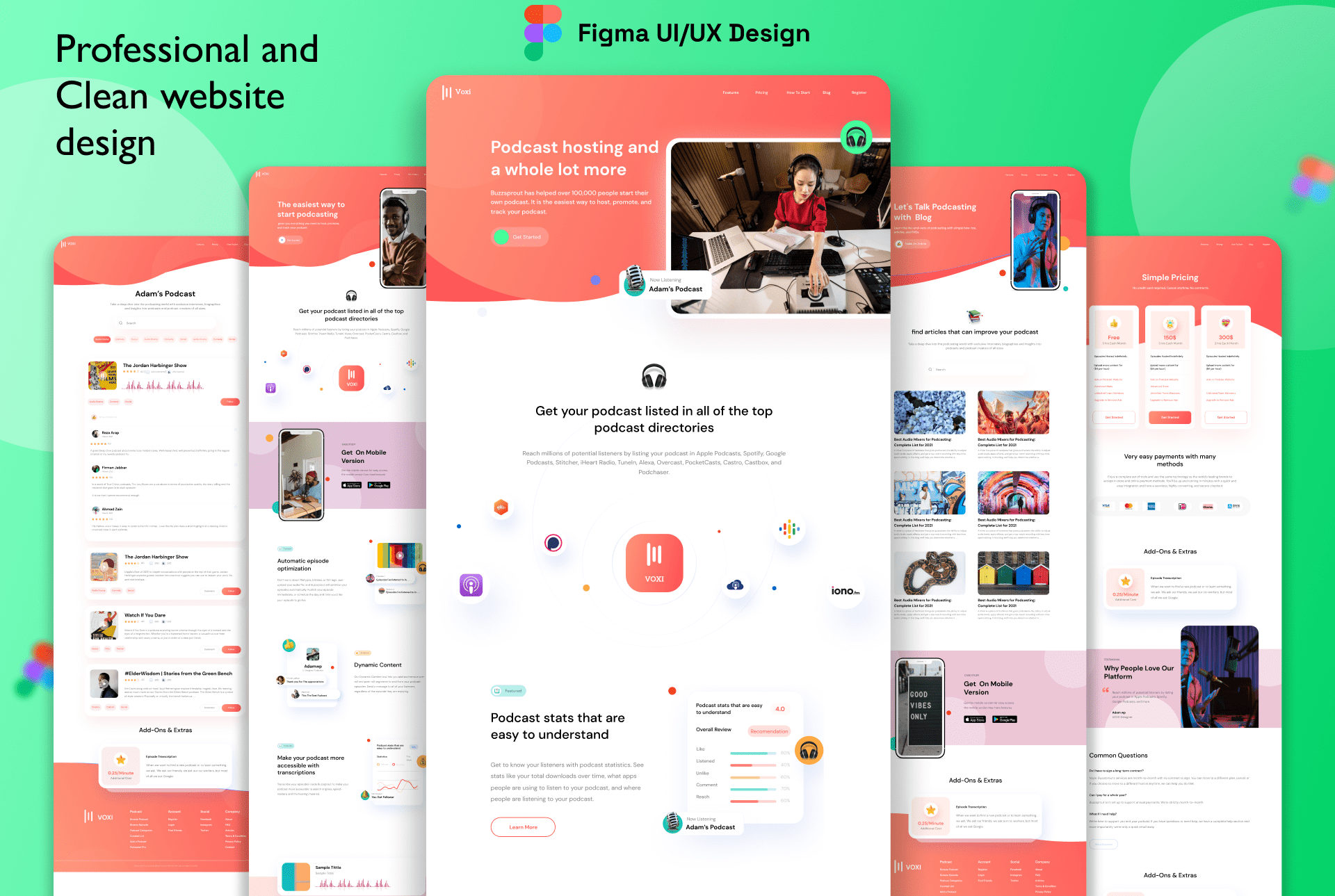 Do Web Ui Design, Figma Website, Website Uiux Design Or Figma Design Website