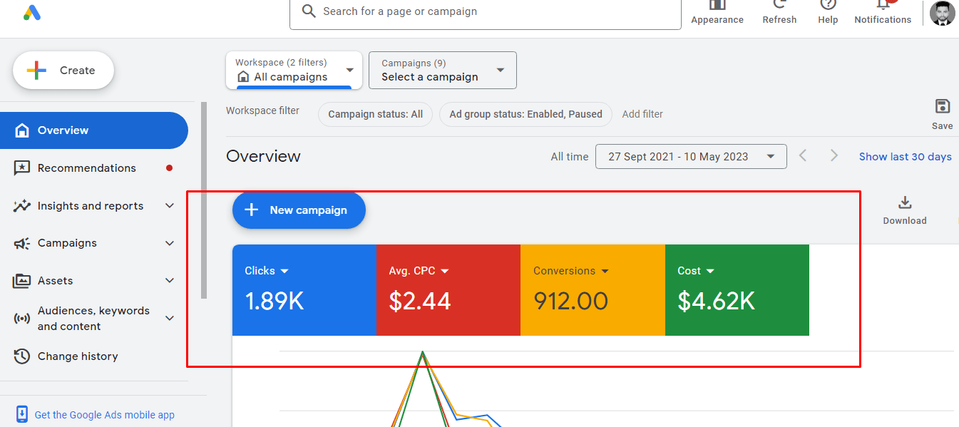 Setup And Manage Facebook Ads Campaign, Fb Ads, Instagram Ads, And Shopify Ads