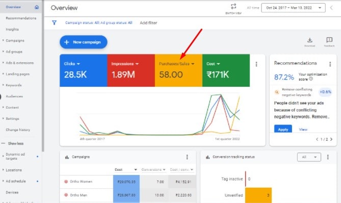 Setup Facebook Conversion Api With Gtm Server Side Tracking Pixel Track By Ga4