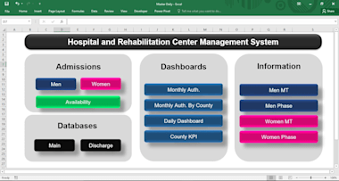 Develop Google Sheets With Apps Script, Formula And Appsheet