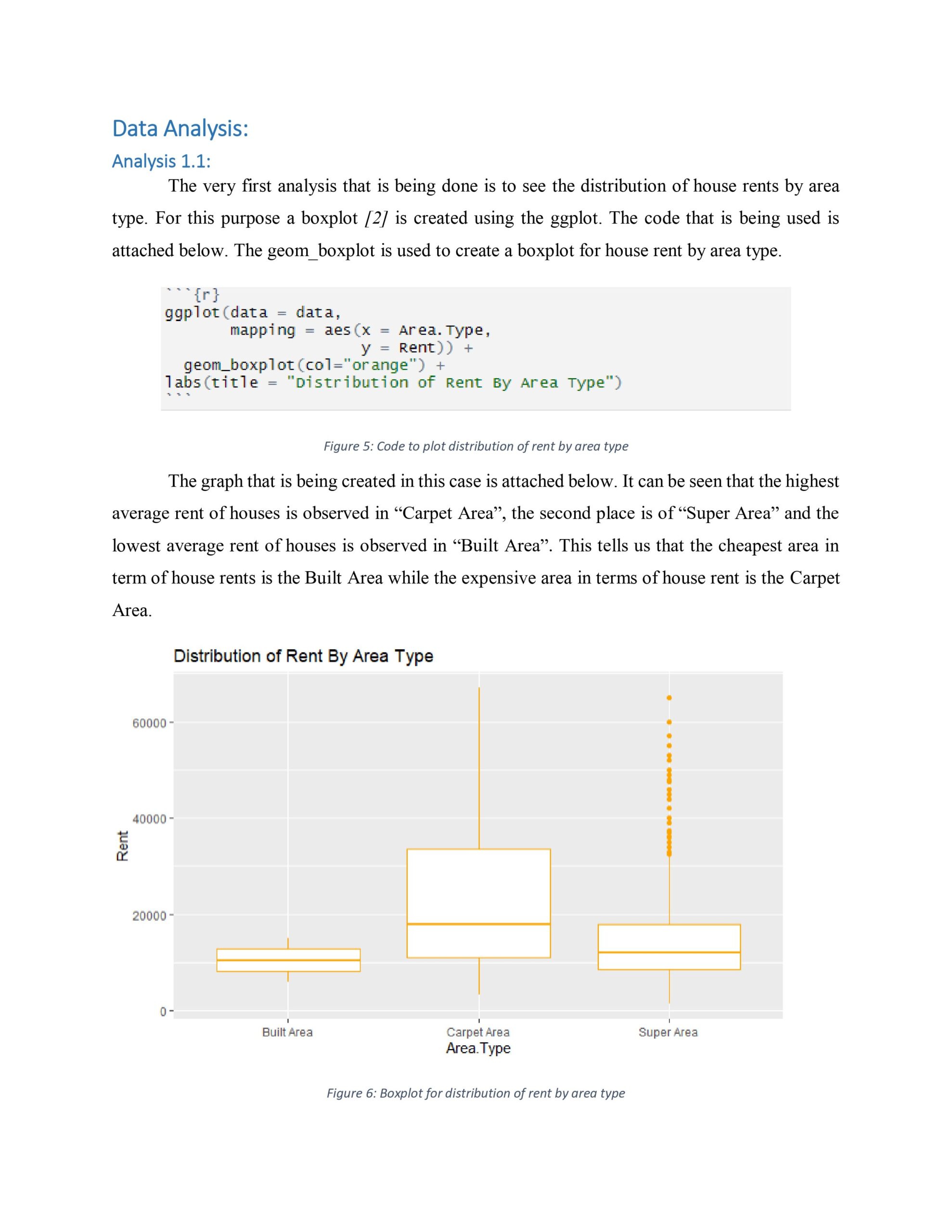 Do R Programming, Rstudio, Data Analysis, Visualization, Machine Learning